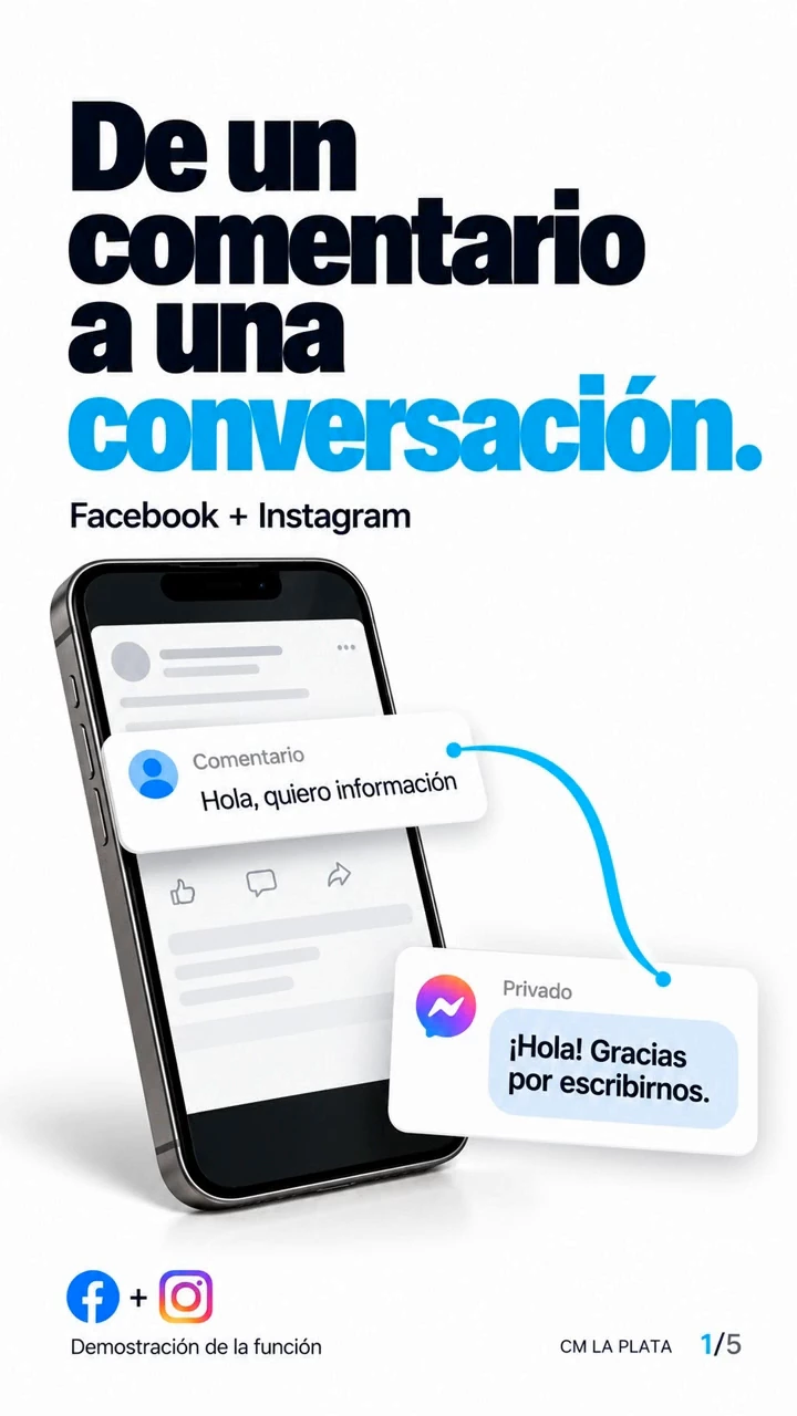 Paso 1 de 5: De un comentario a una conversación