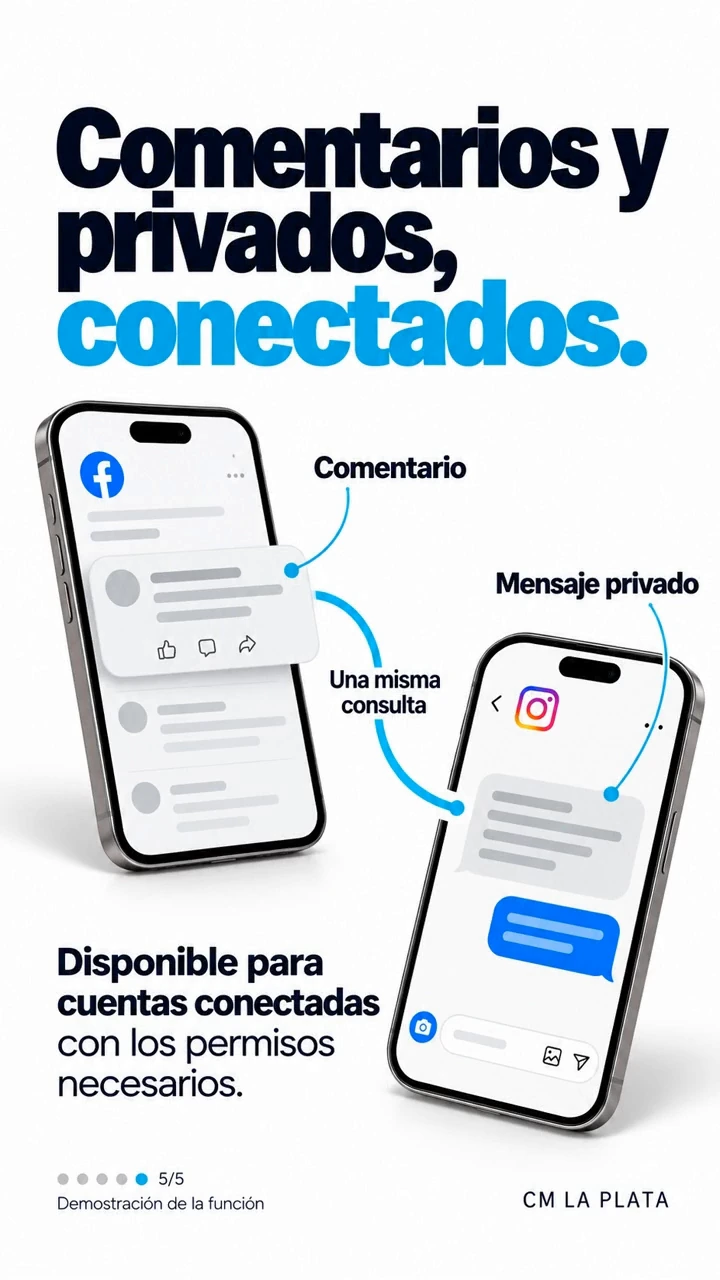 Paso 5 de 5: Comentarios y privados conectados