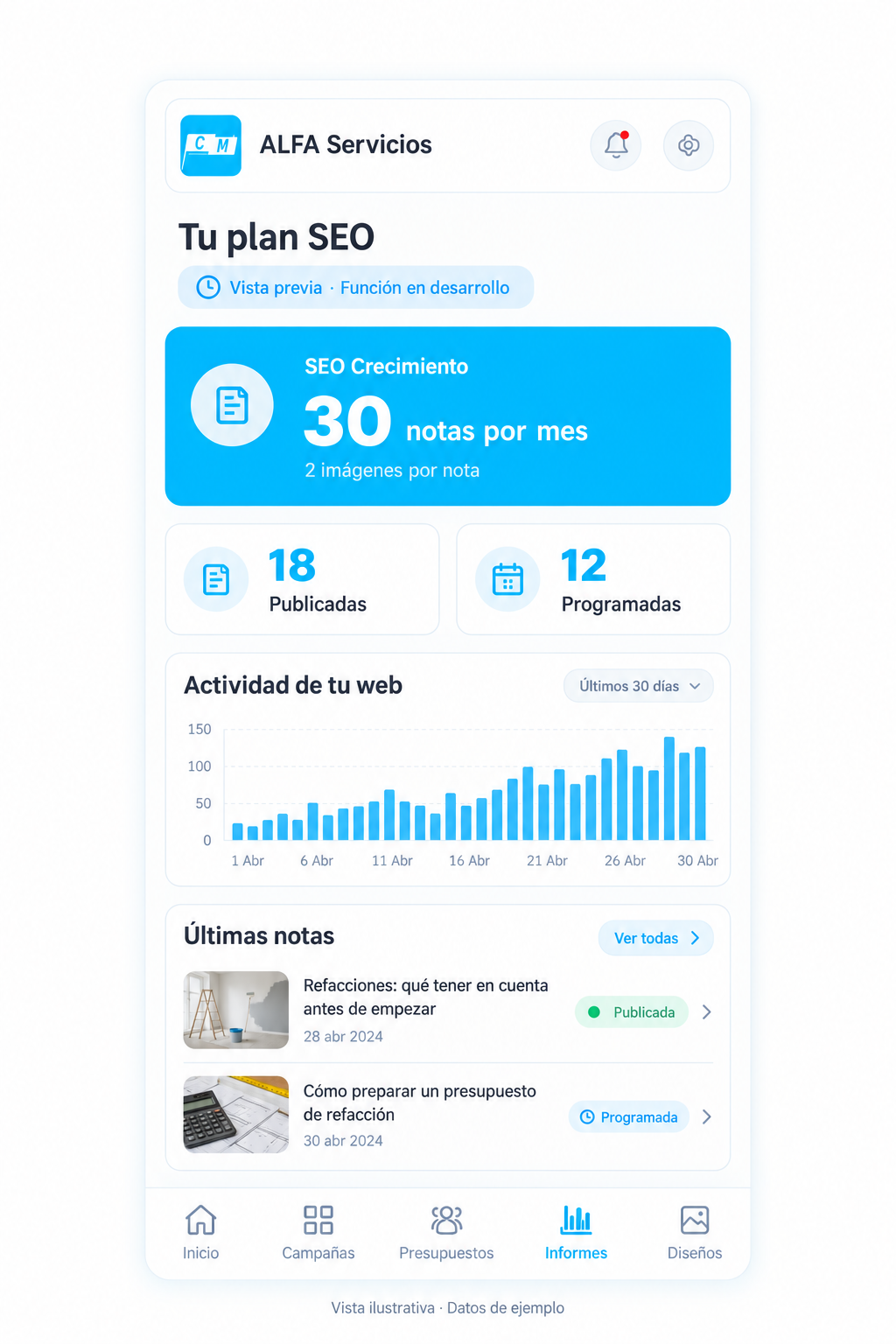 Vista ilustrativa del futuro informe SEO en la app de CM La Plata, con datos de ejemplo